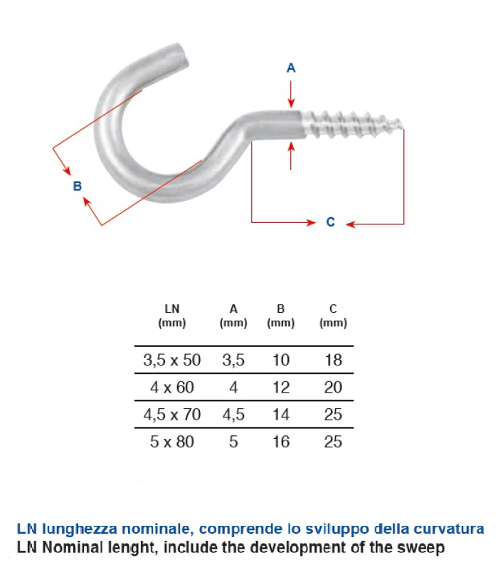 ganci a legno inox